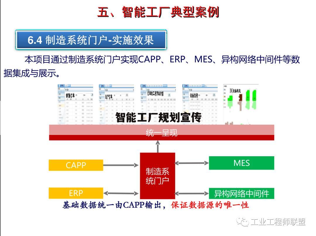 智能工厂规划宣传