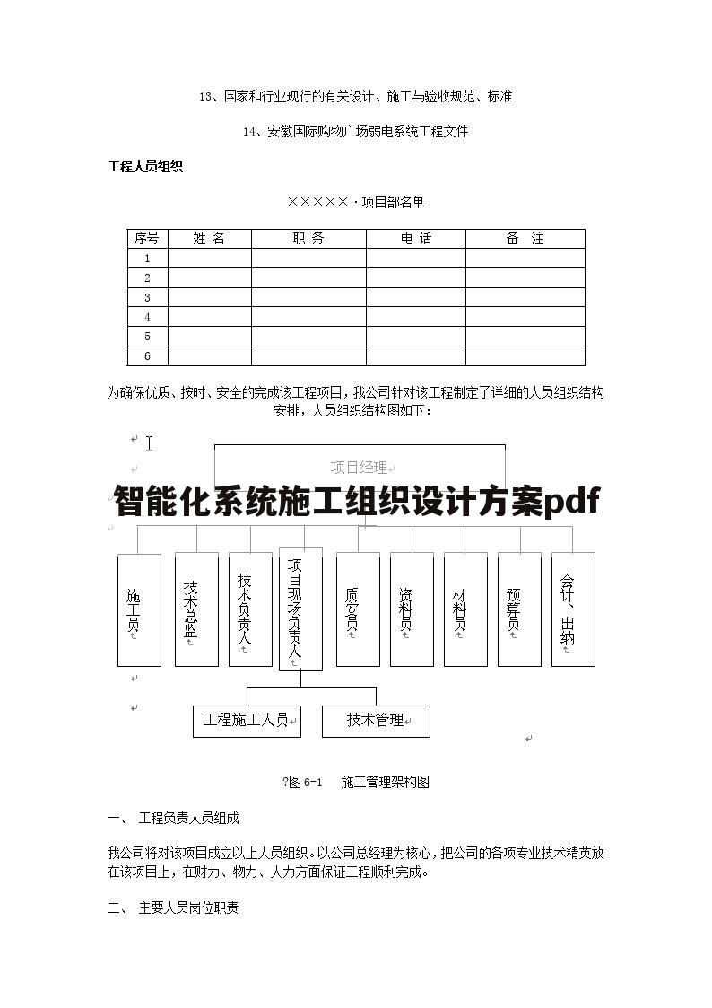 智能化系统施工组织设计方案pdf