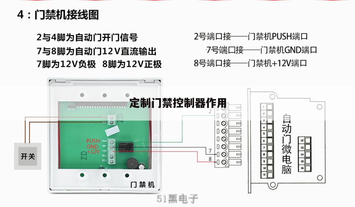 定制门禁控制器作用