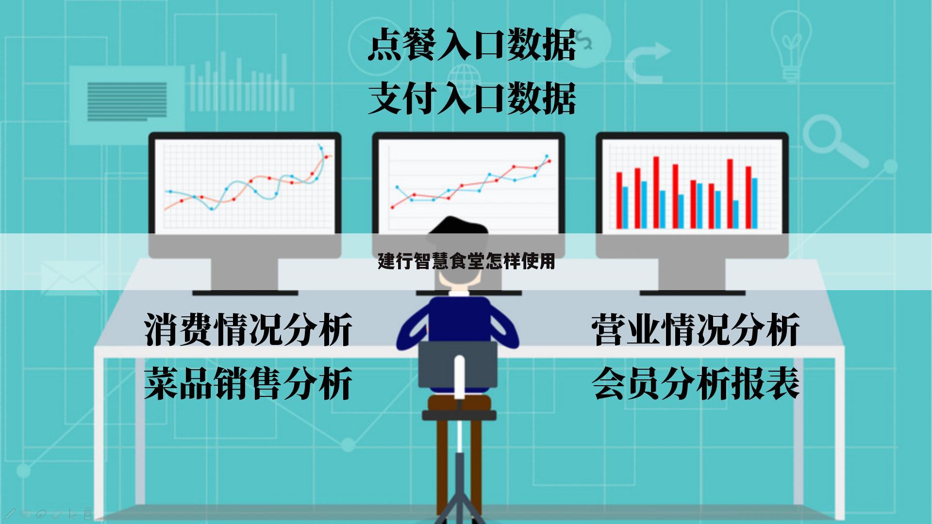 建行智慧食堂怎样使用