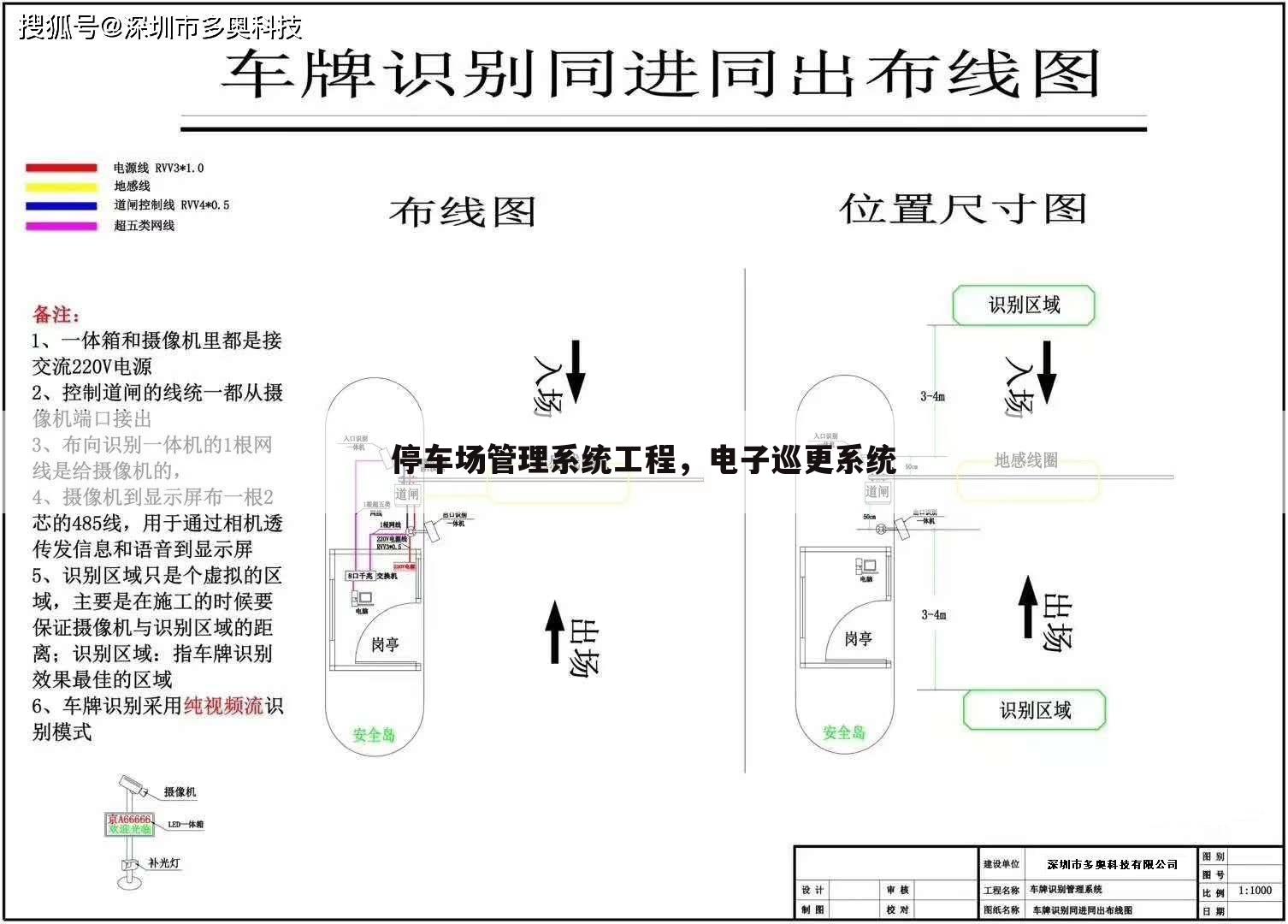 停车场管理系统工程,电子巡更系统