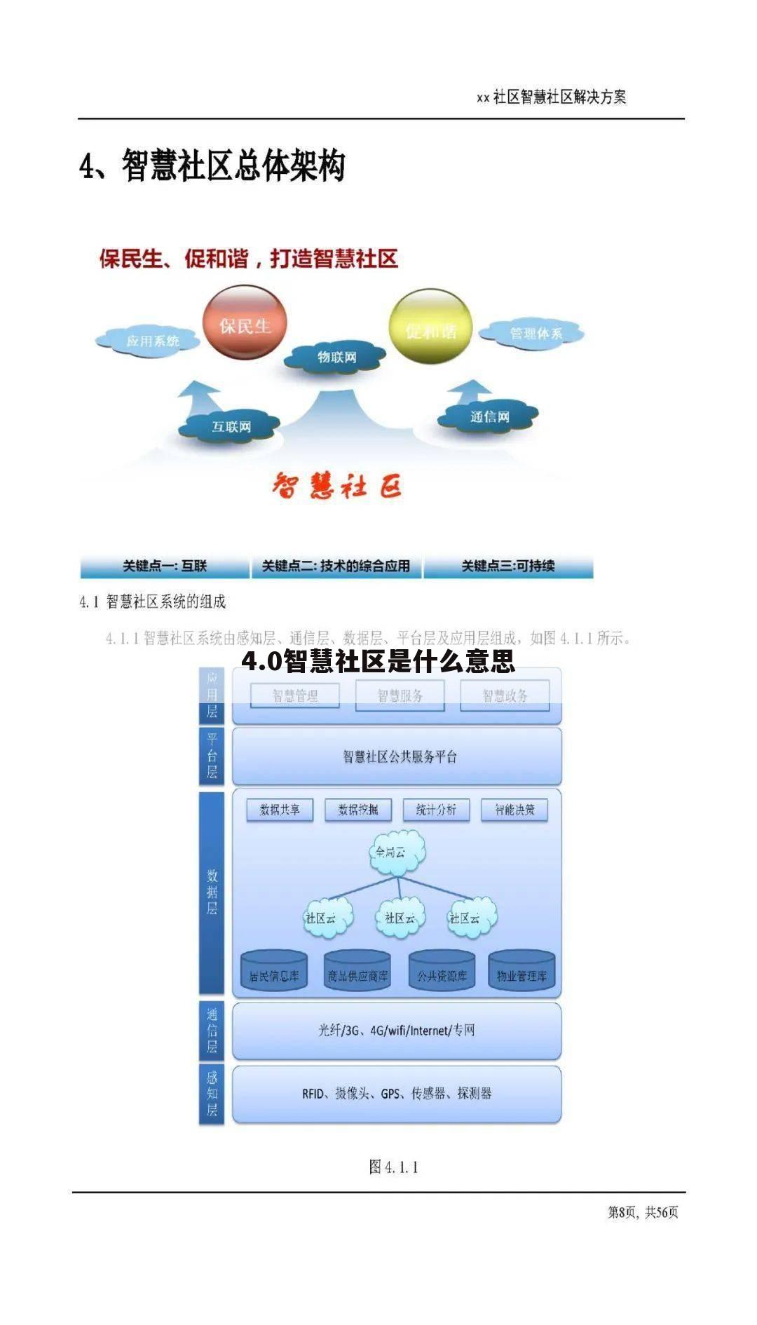 4.0智慧社区是什么意思