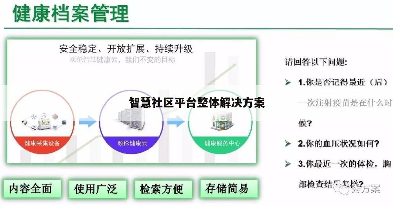智慧社区平台整体解决方案