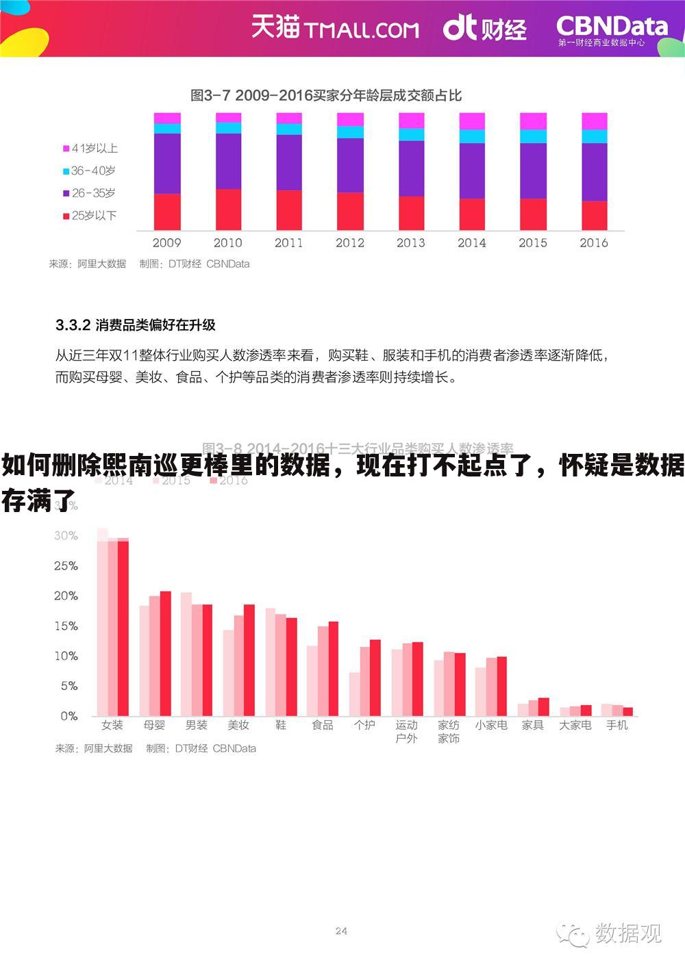 如何删除熙南巡更棒里的数据，现在打不起点了，怀疑是数据存满了