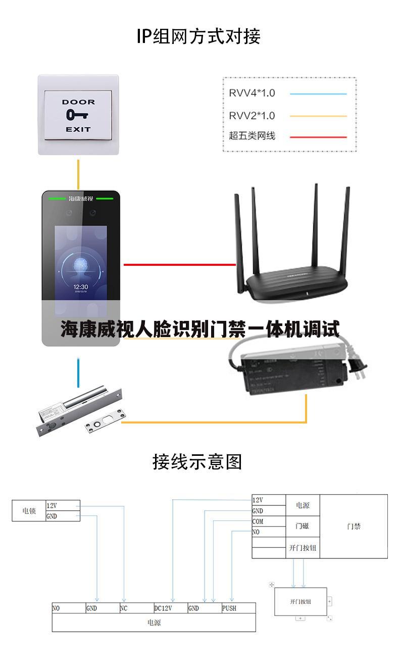 海康威视人脸识别门禁一体机调试