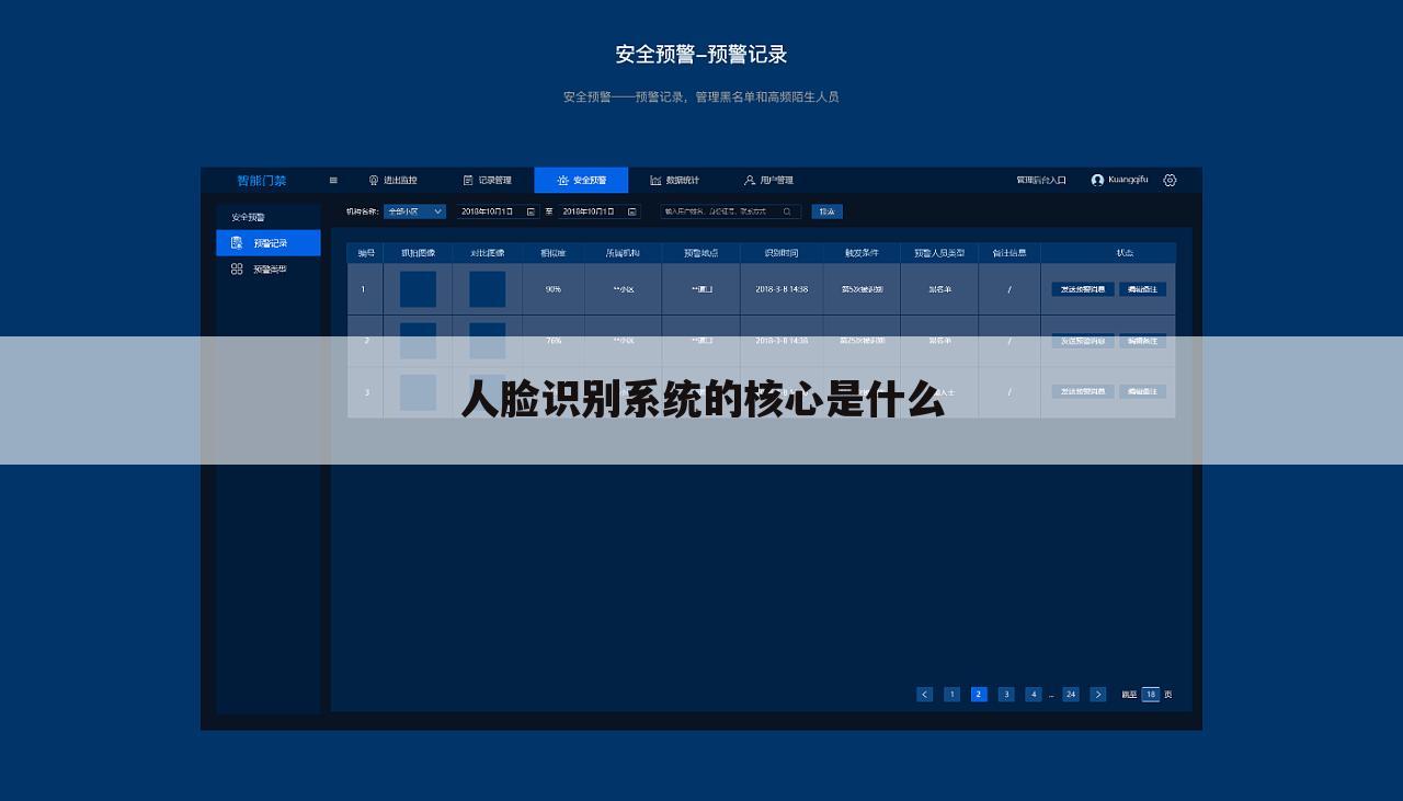 人脸识别系统的核心是什么