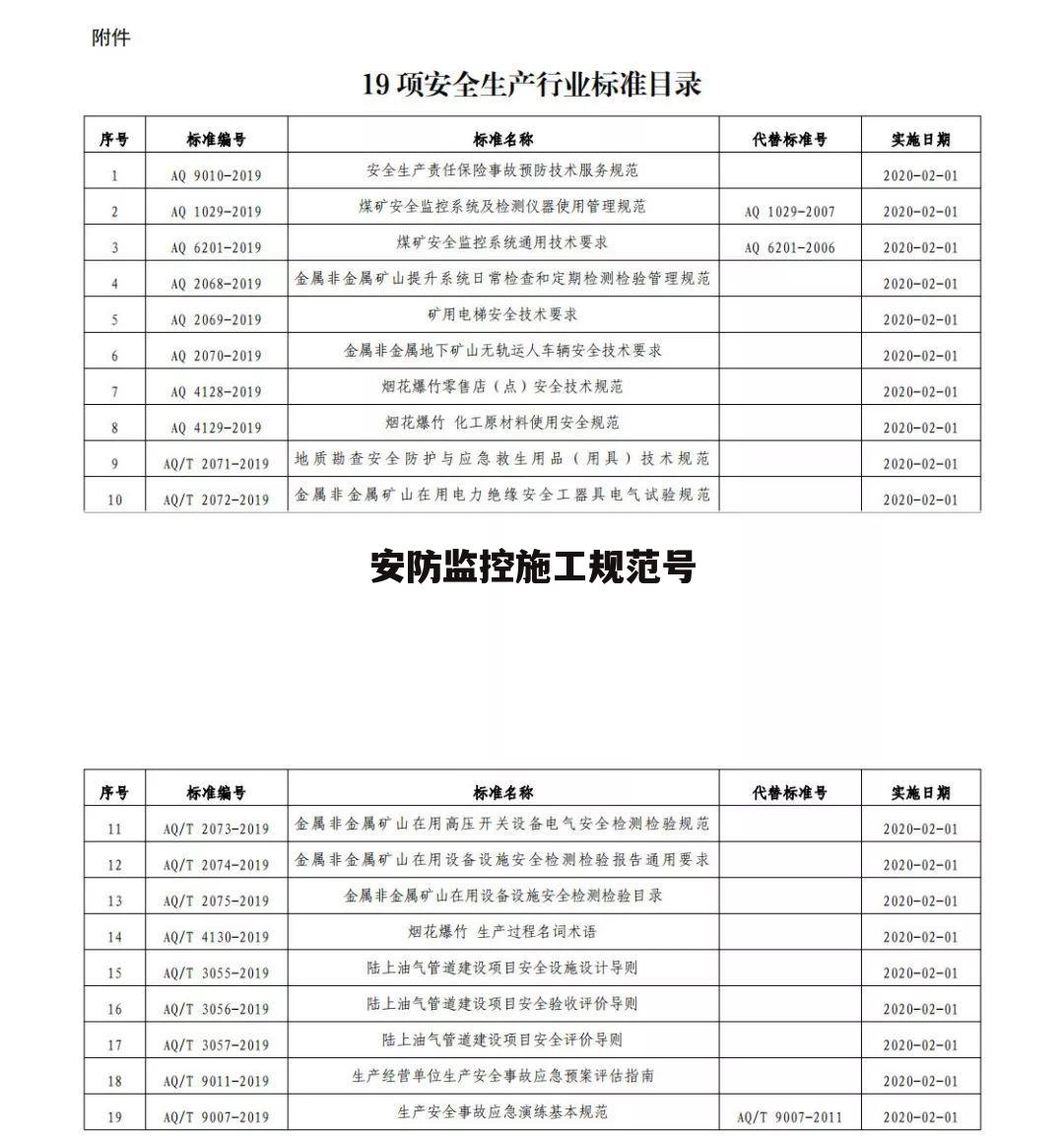 安防监控施工规范号