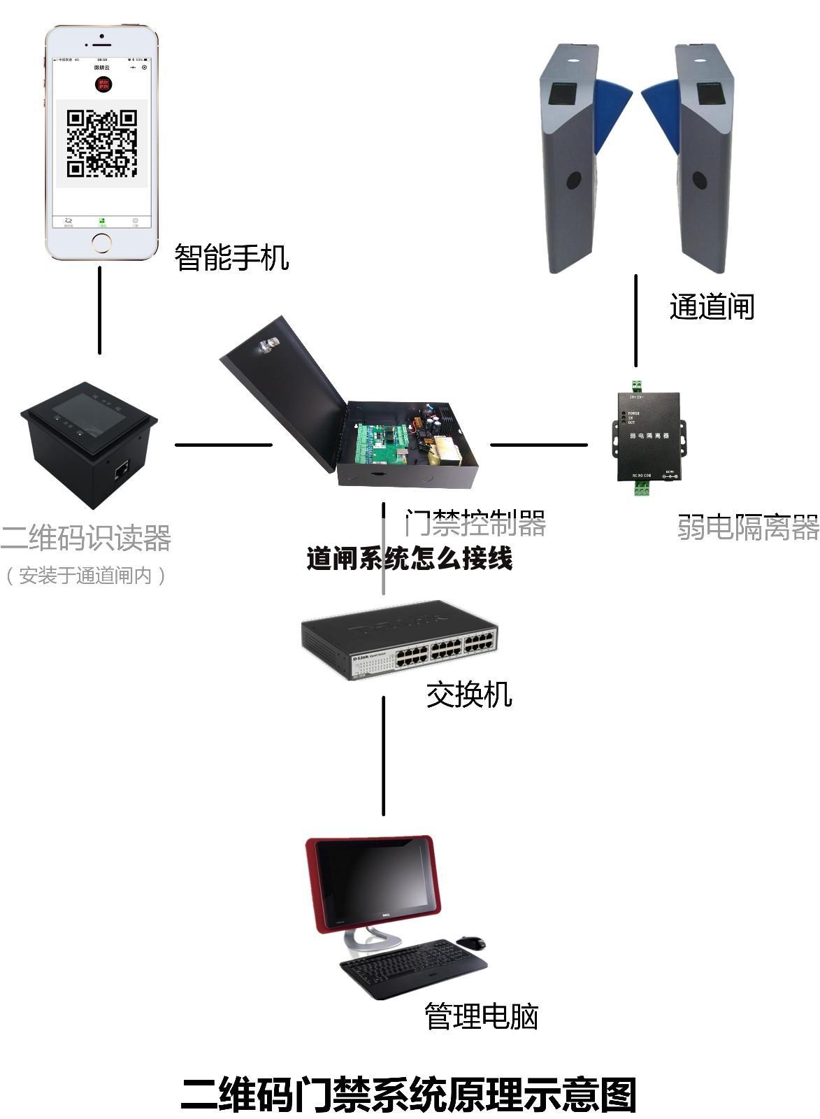 道闸系统怎么接线
