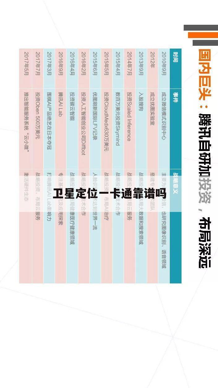 卫星定位一卡通靠谱吗