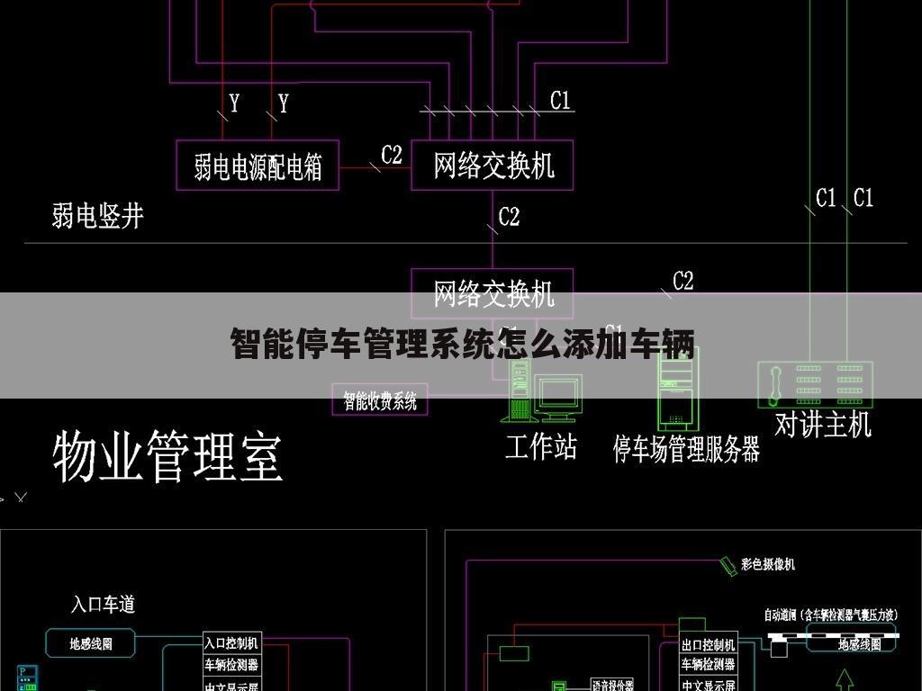 智能停车管理系统怎么添加车辆