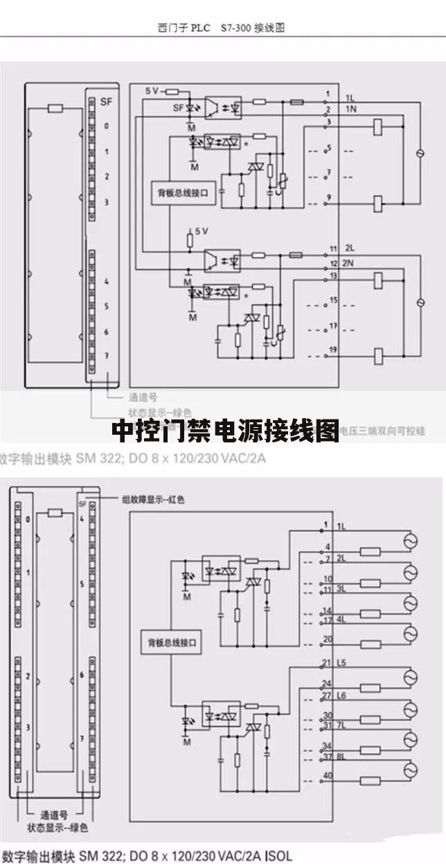 中控门禁电源接线图