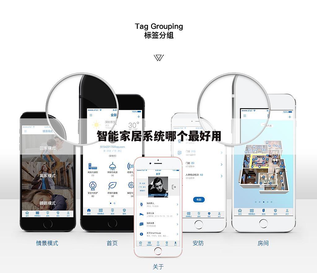 智能家居系统哪个最好用