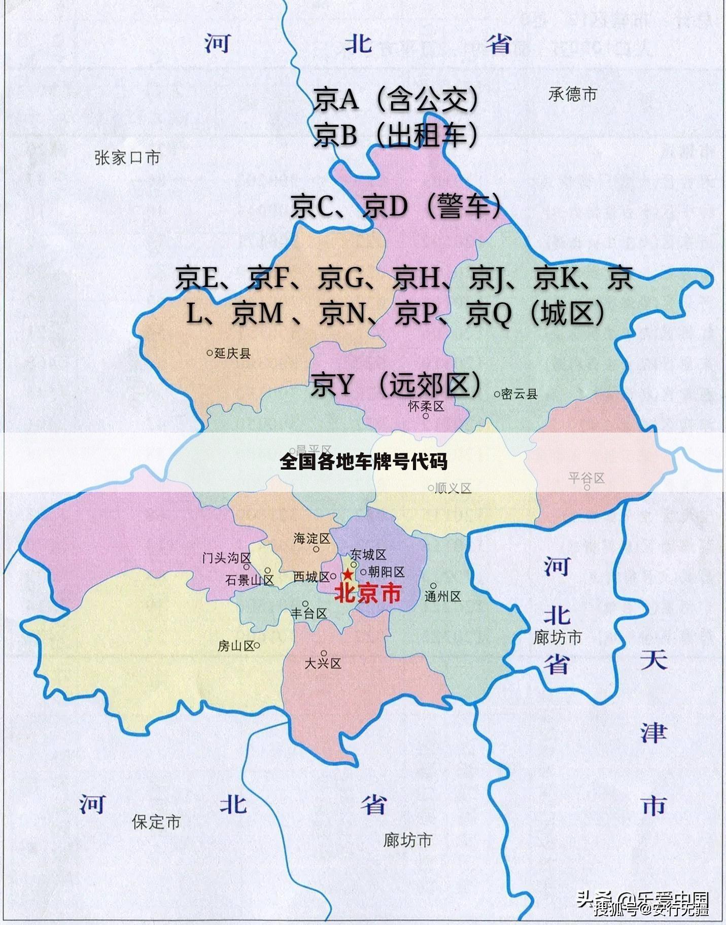 全国各地车牌号代码