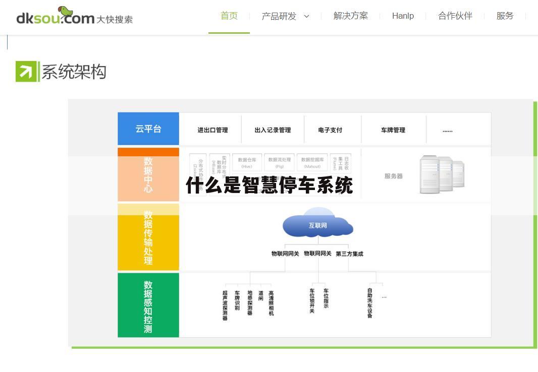 什么是智慧停车系统