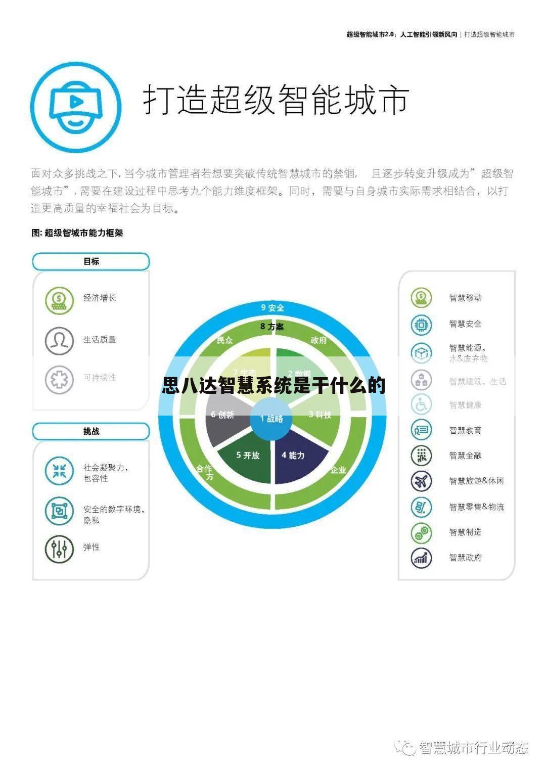 思八达智慧系统是干什么的