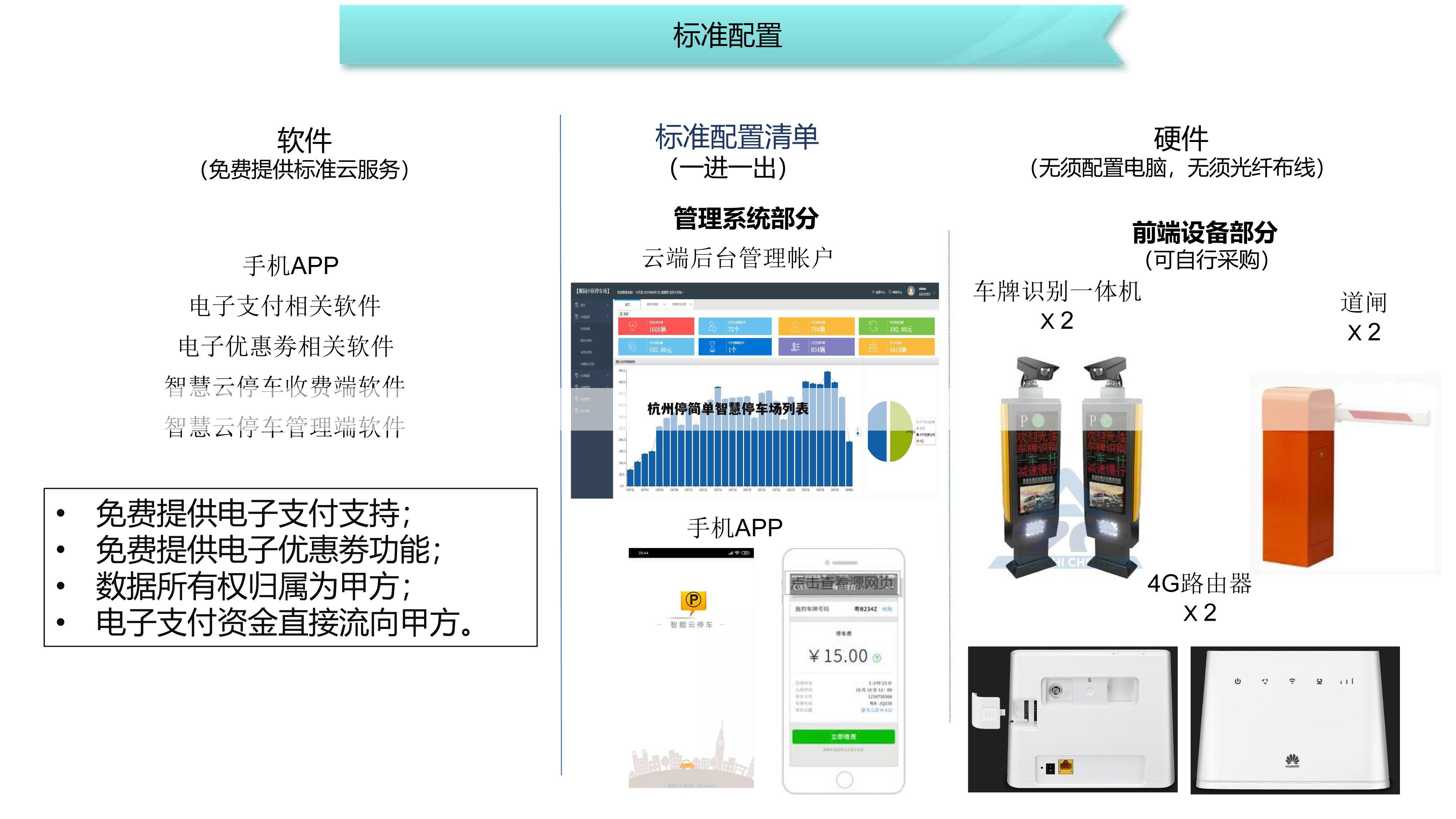 杭州停简单智慧停车场列表