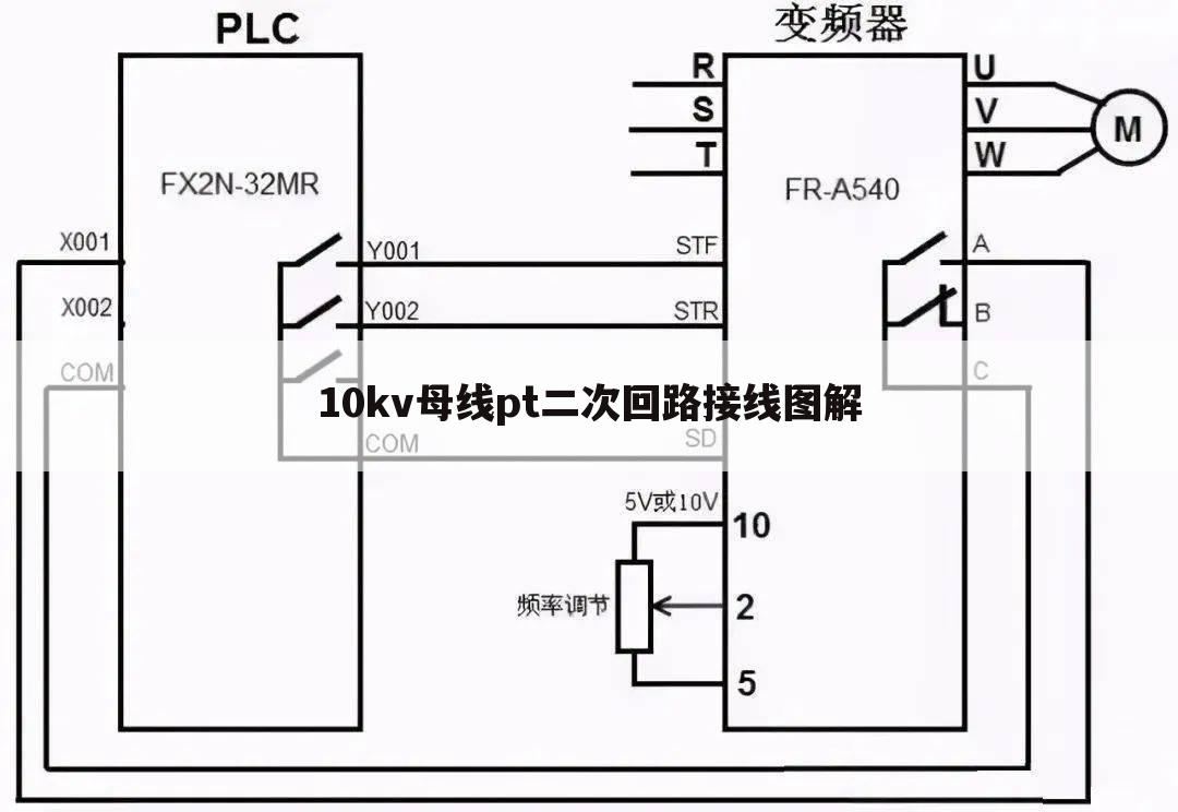 10kv母线pt二次回路接线图解
