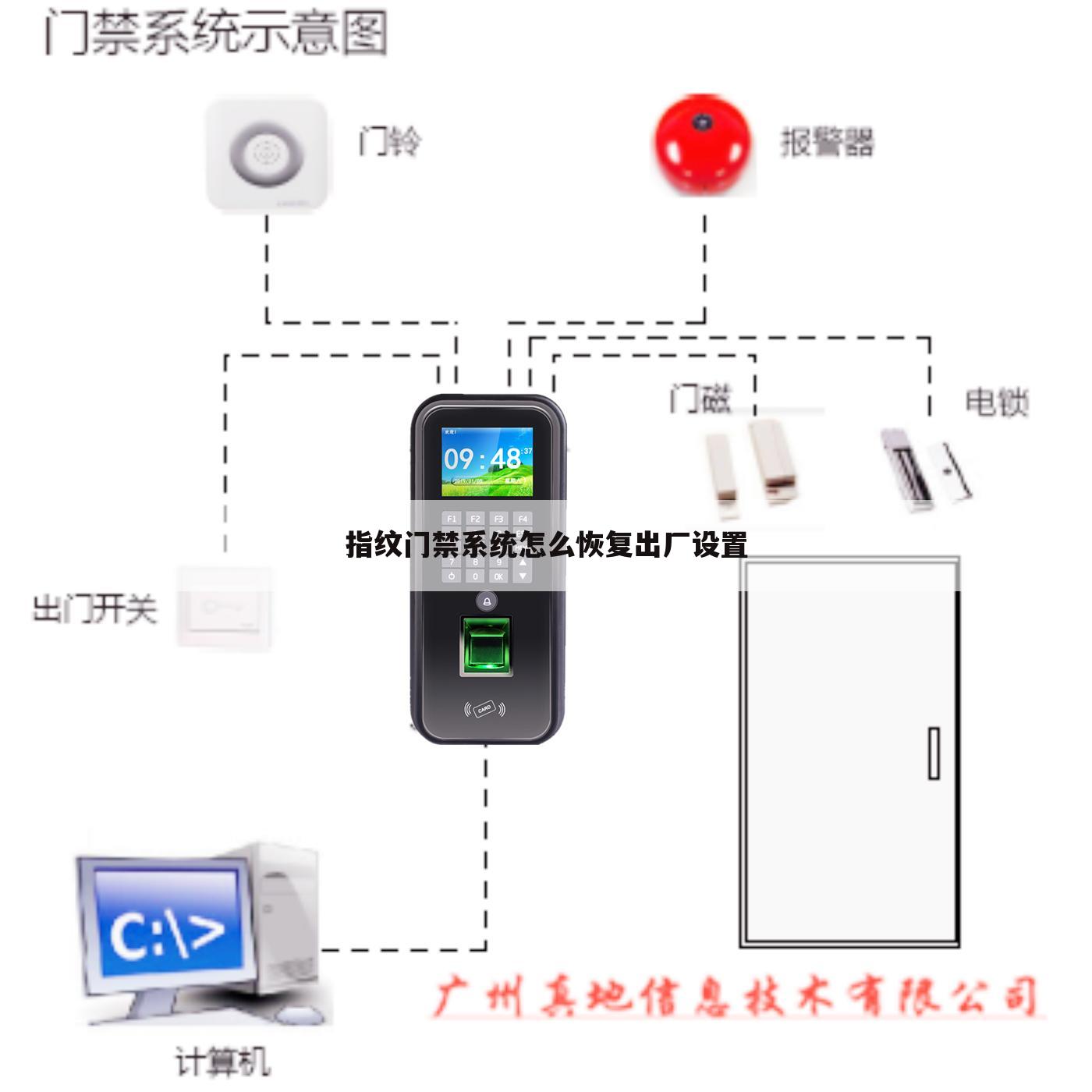 指纹门禁系统怎么恢复出厂设置