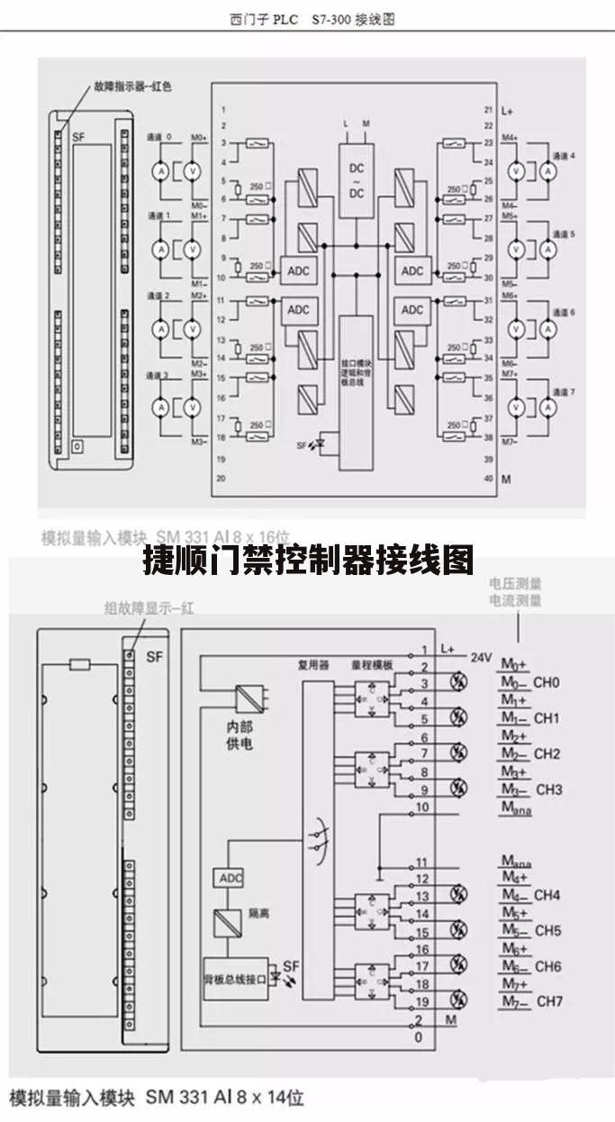 捷顺门禁控制器接线图
