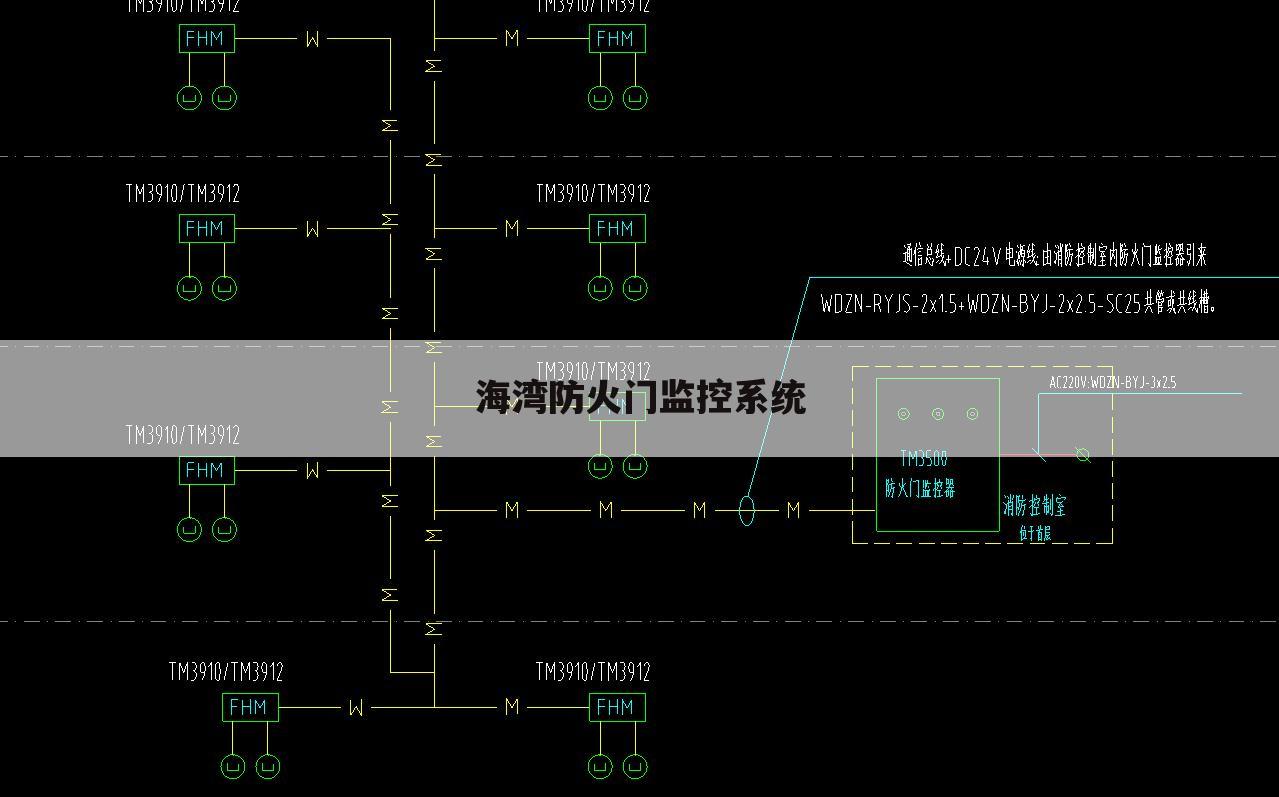 海湾防火门监控系统