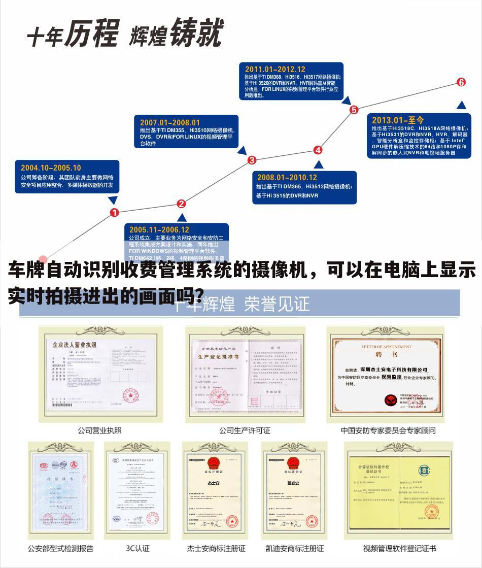 车牌自动识别收费管理系统的摄像机,可以在电脑上显示实时拍摄进出的画面吗?