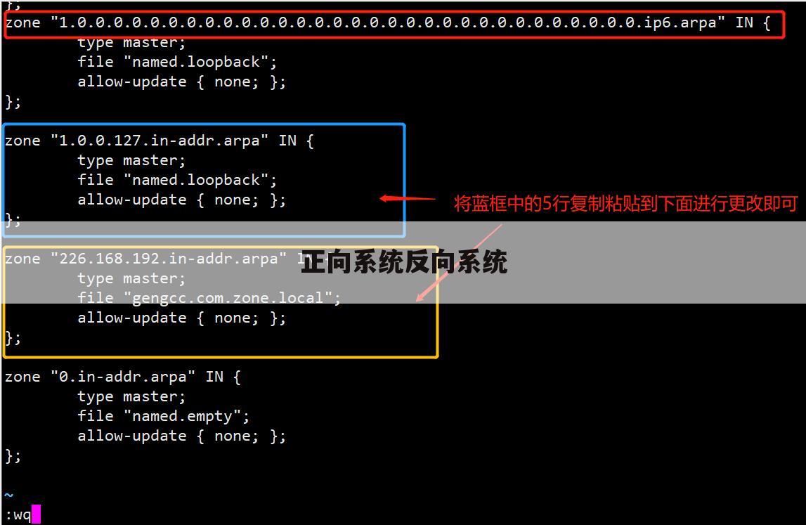 正向系统反向系统