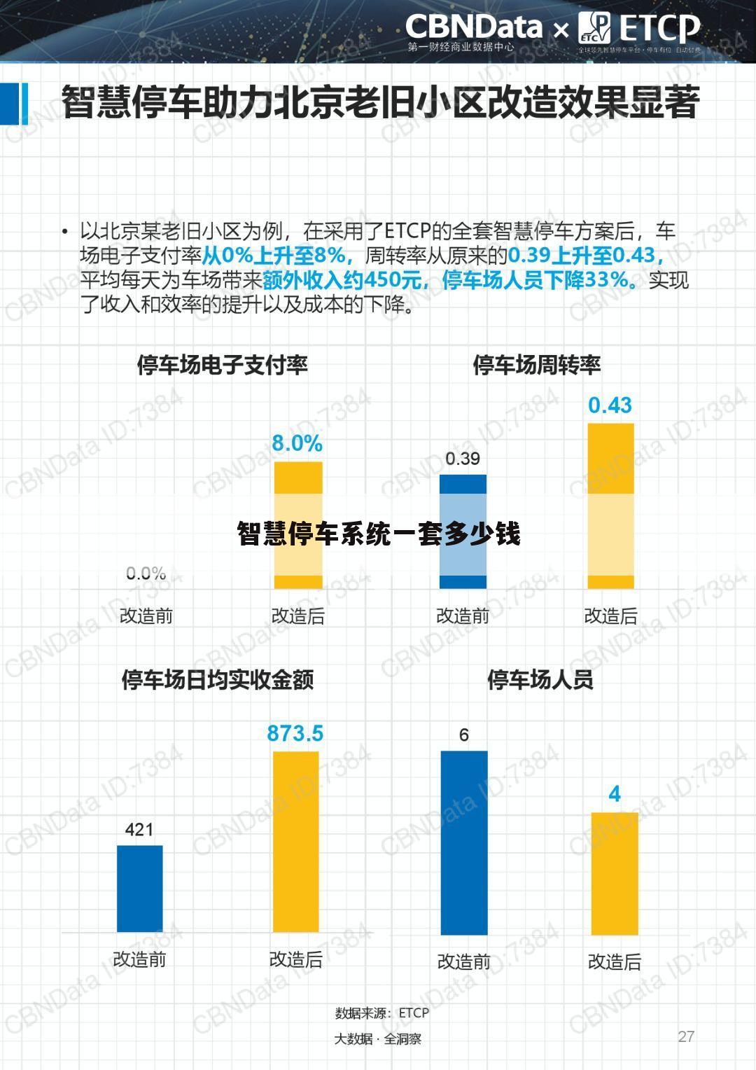 智慧停车系统一套多少钱