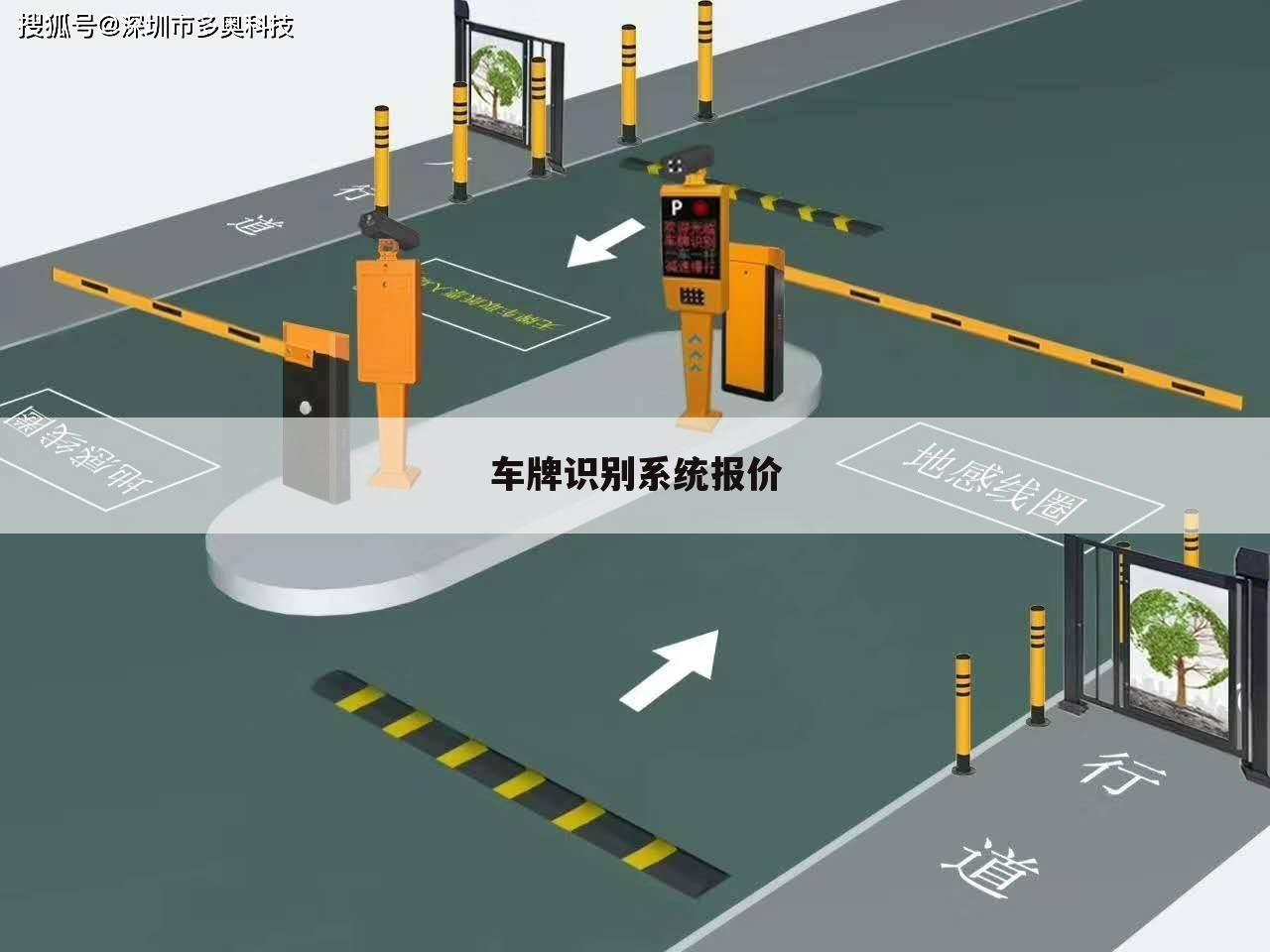 车牌识别系统报价