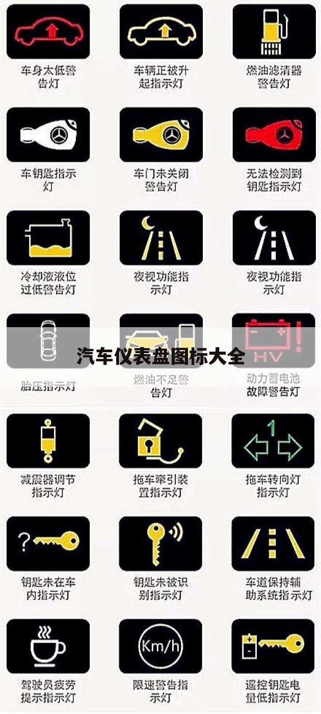 汽车仪表盘图标大全
