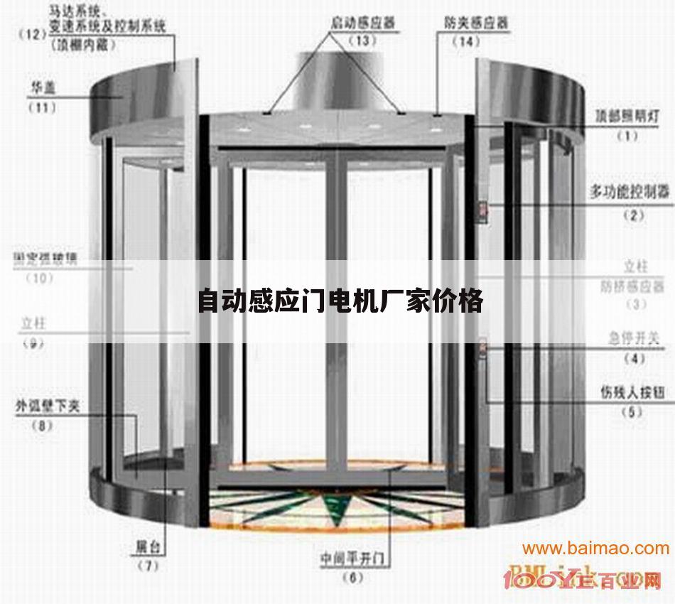 自动感应门电机厂家价格