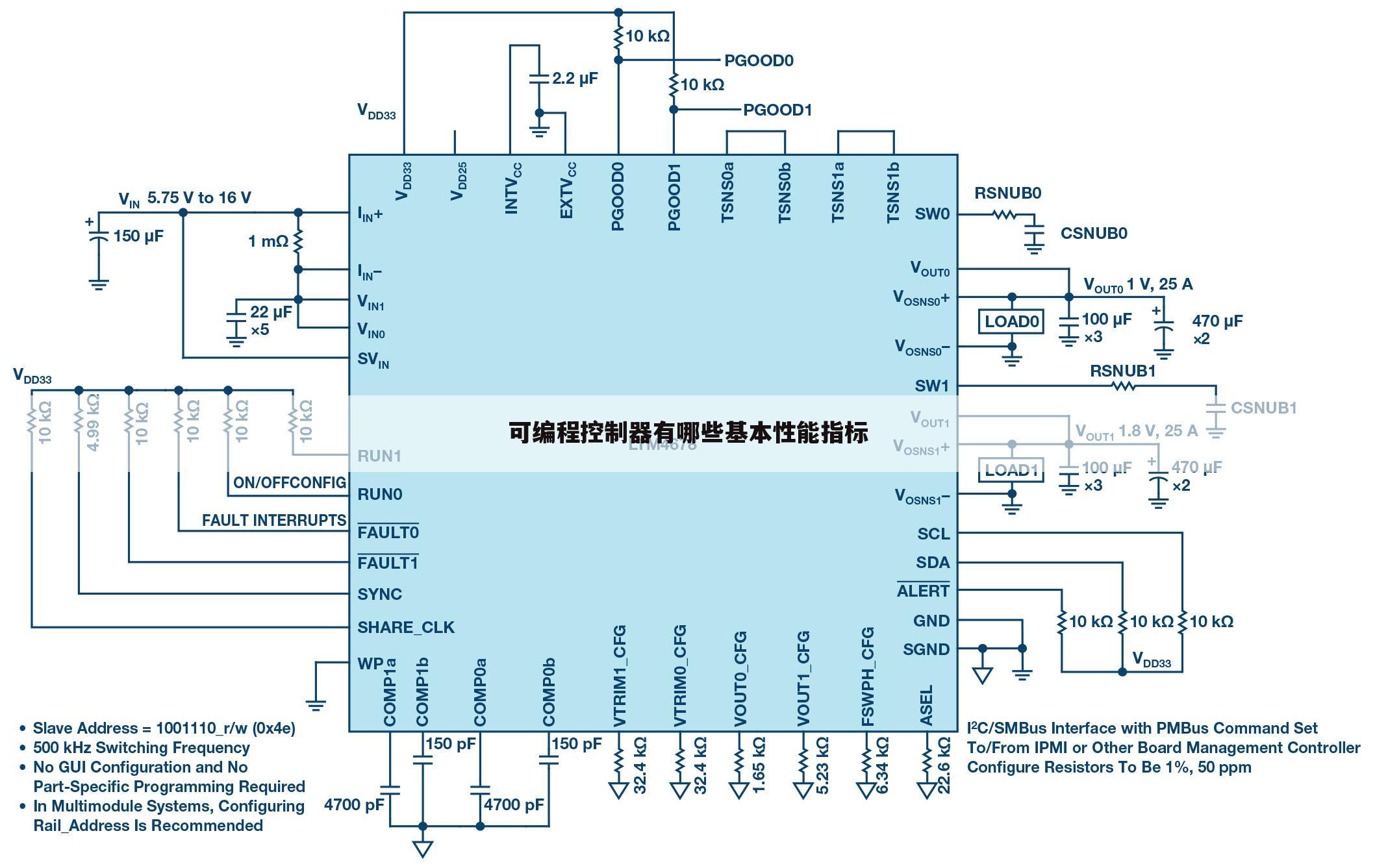 可编程控制器有哪些基本性能指标