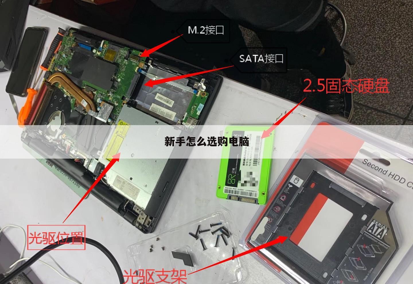 新手怎么选购电脑