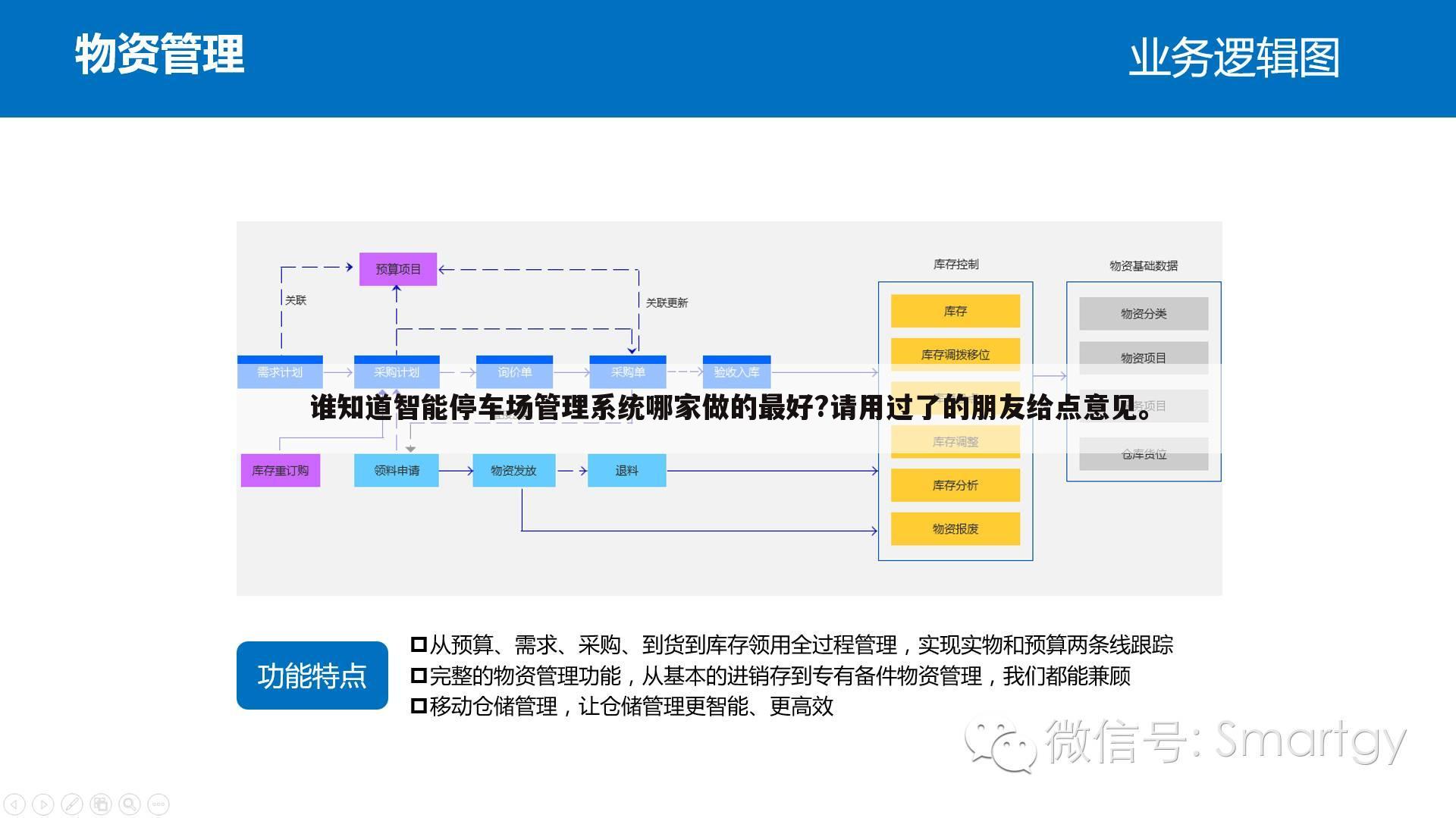 谁知道智能停车场管理系统哪家做的最好?请用过了的朋友给点意见。