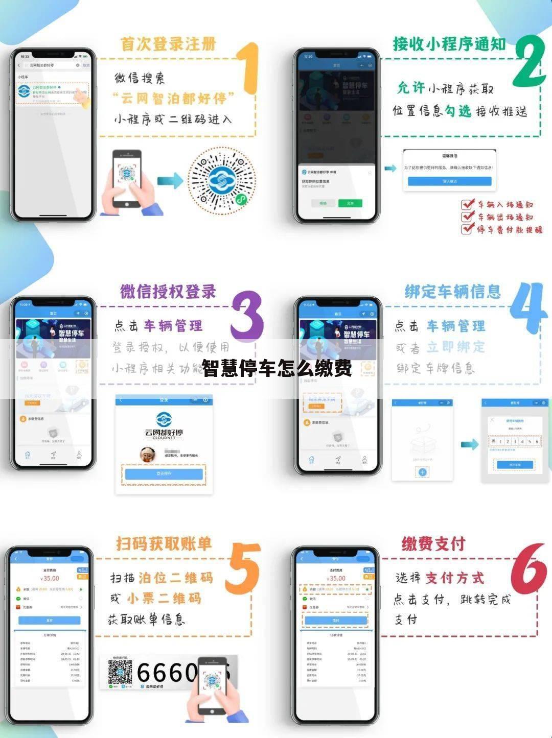 智慧停车怎么缴费
