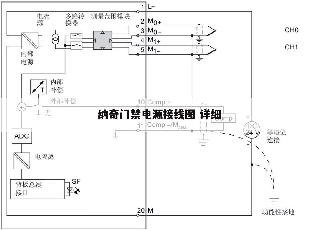 纳奇门禁电源接线图 详细