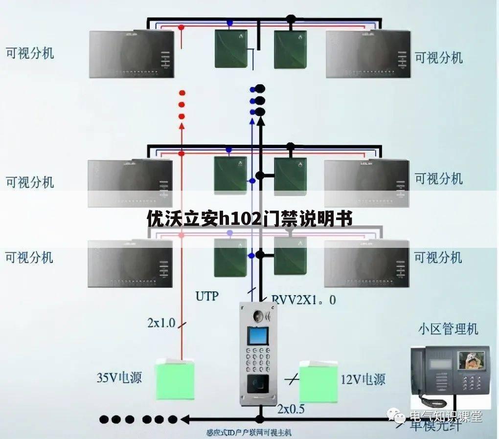 优沃立安h102门禁说明书