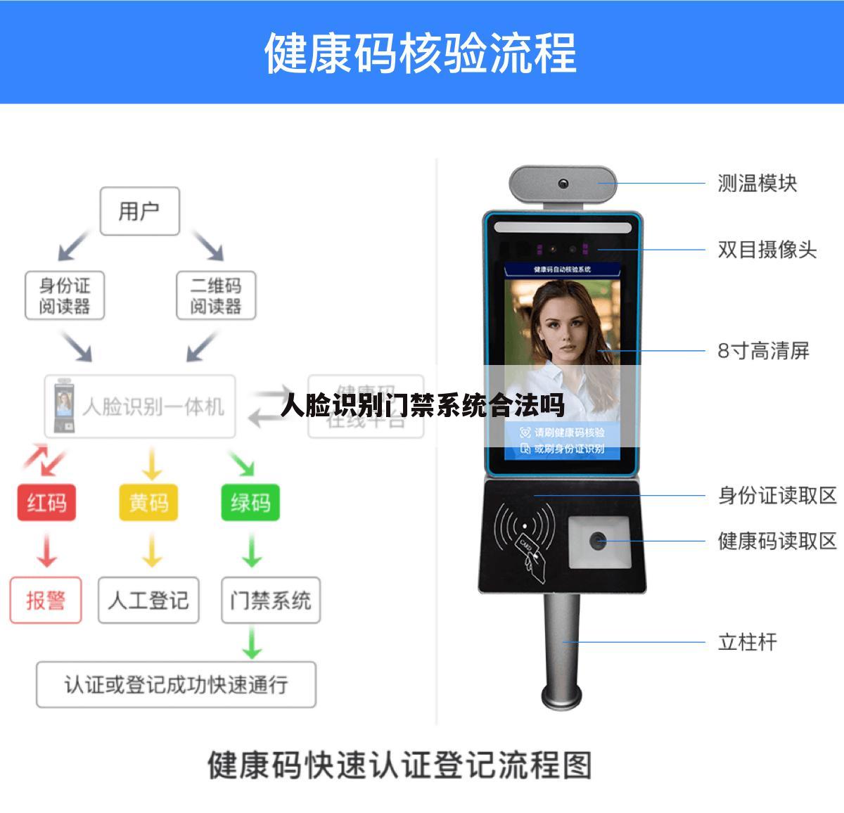 人脸识别门禁系统合法吗