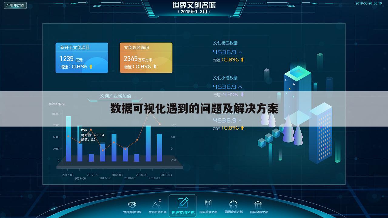 数据可视化遇到的问题及解决方案