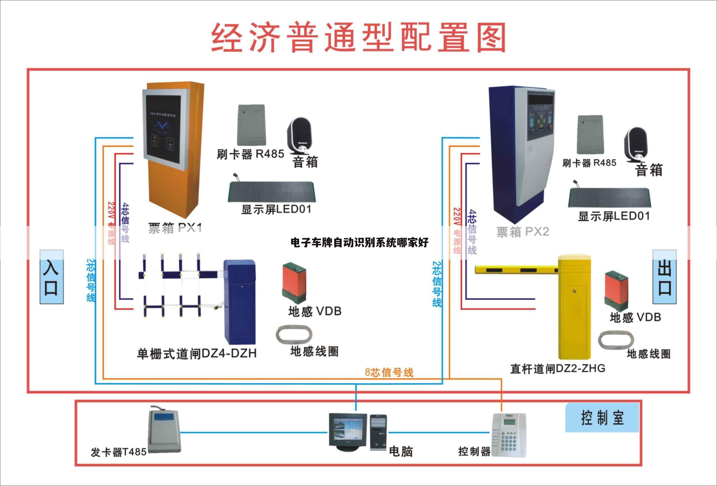 电子车牌自动识别系统哪家好