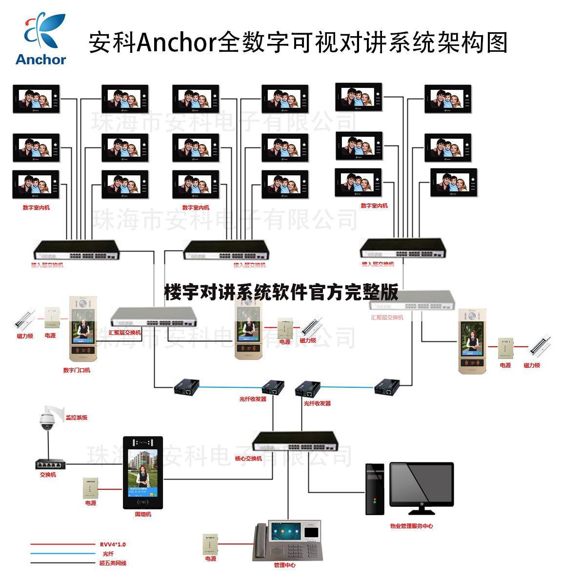 楼宇对讲系统软件官方完整版