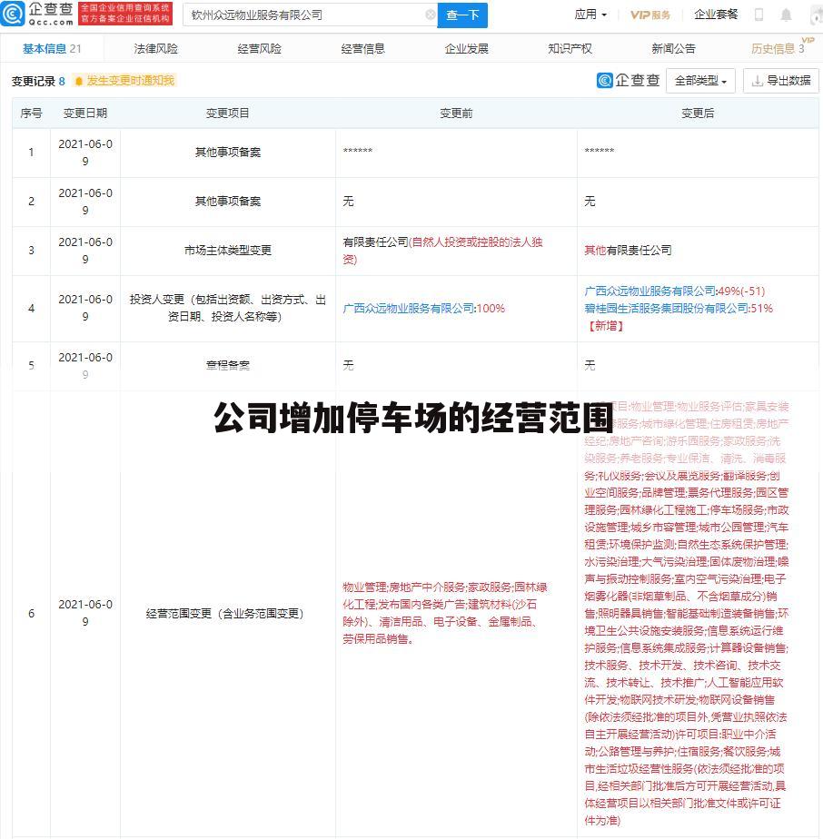公司增加停车场的经营范围