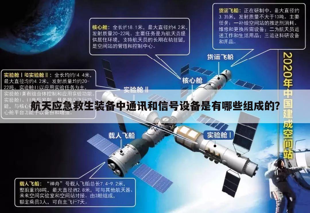 航天应急救生装备中通讯和信号设备是有哪些组成的?