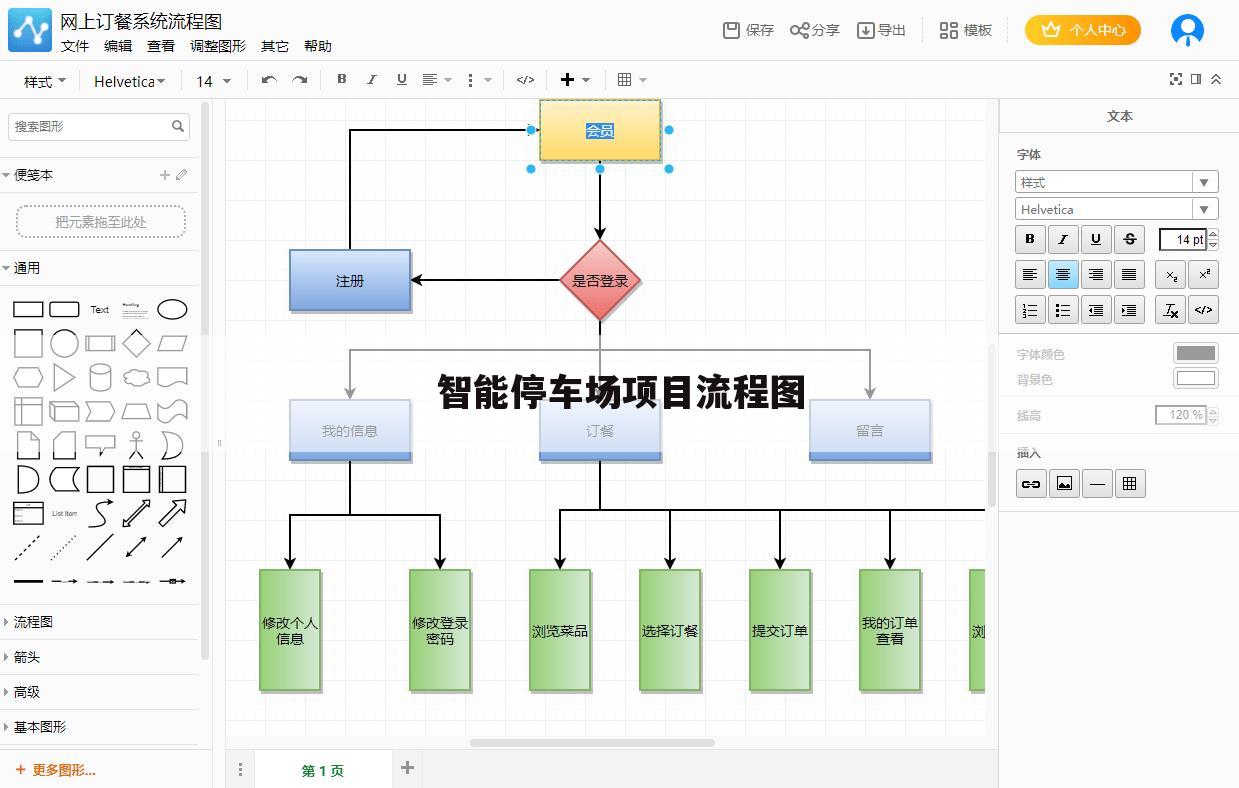 智能停车场项目流程图