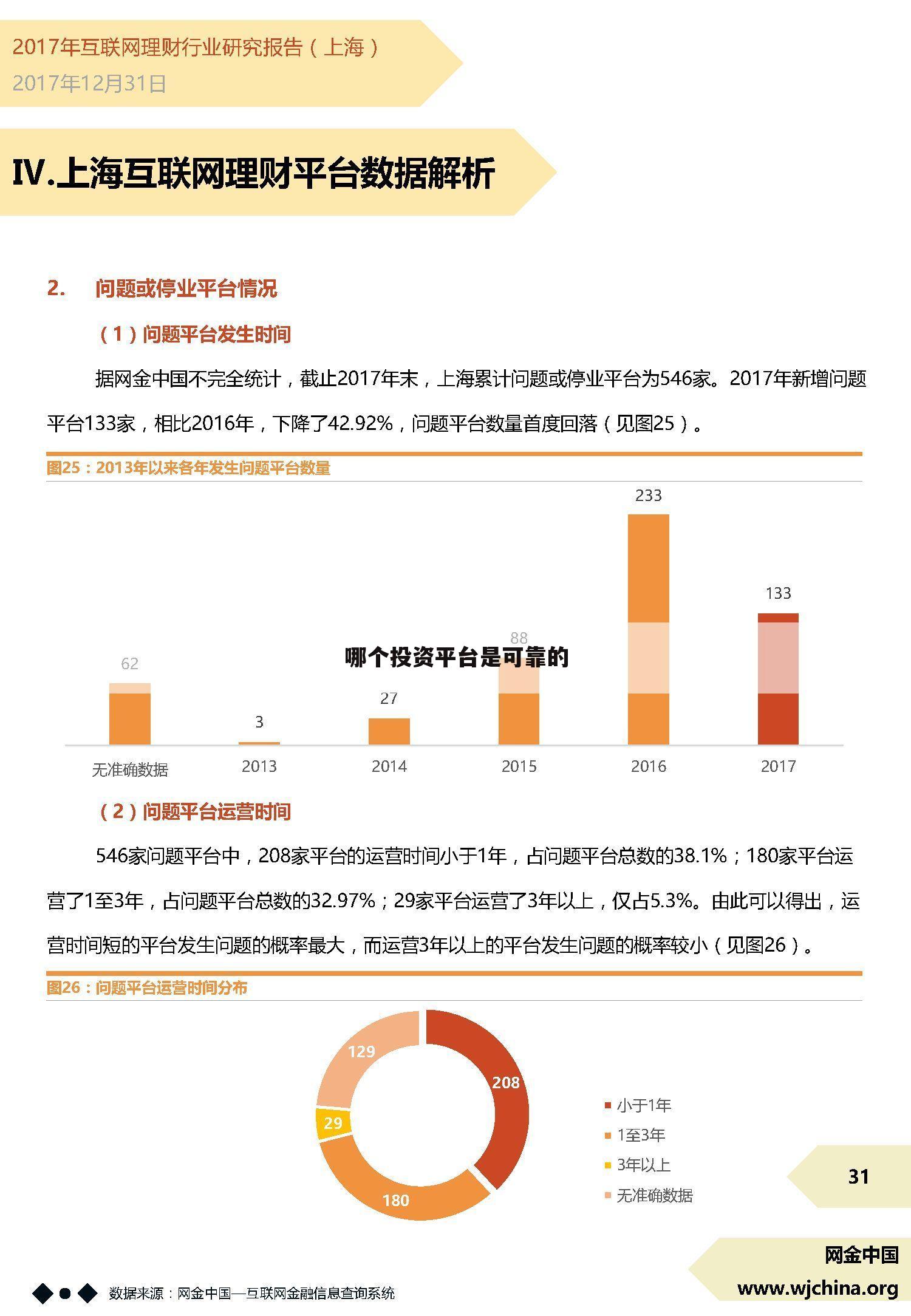 哪个投资平台是可靠的