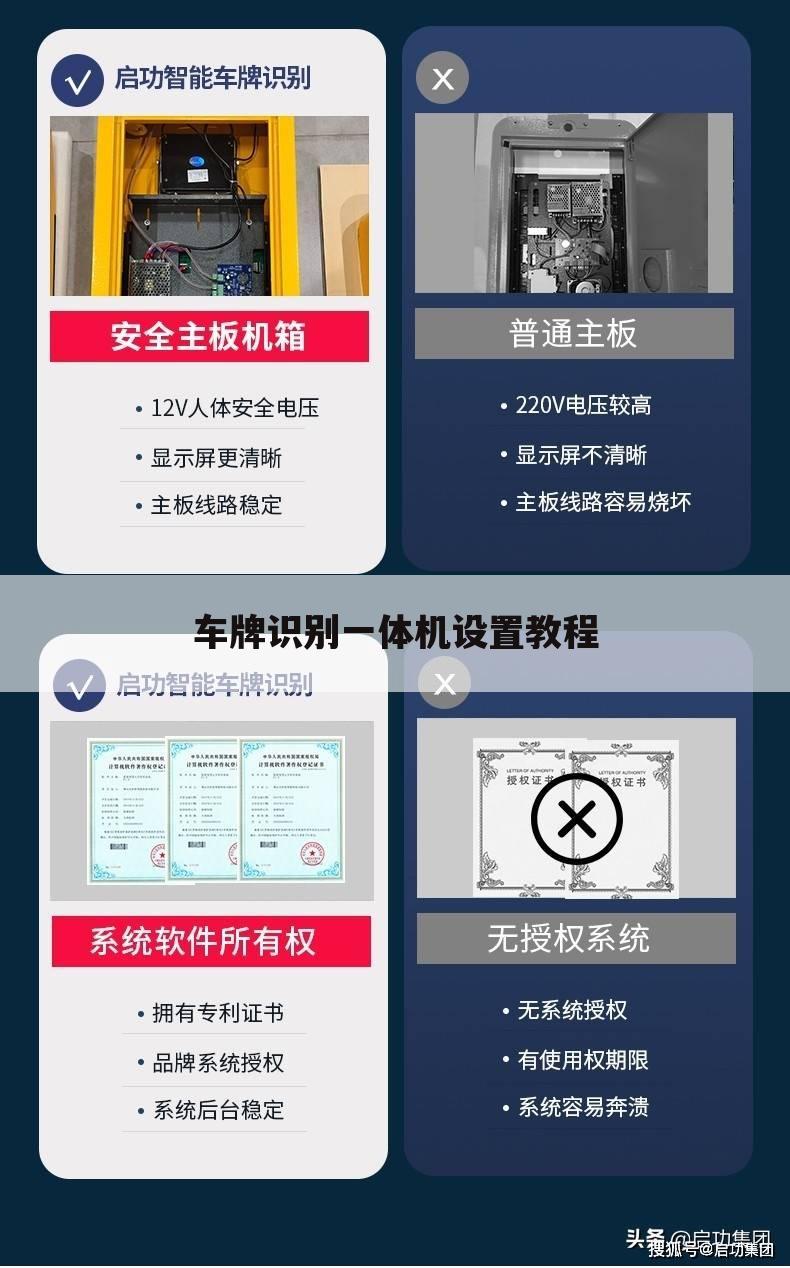 车牌识别一体机设置教程