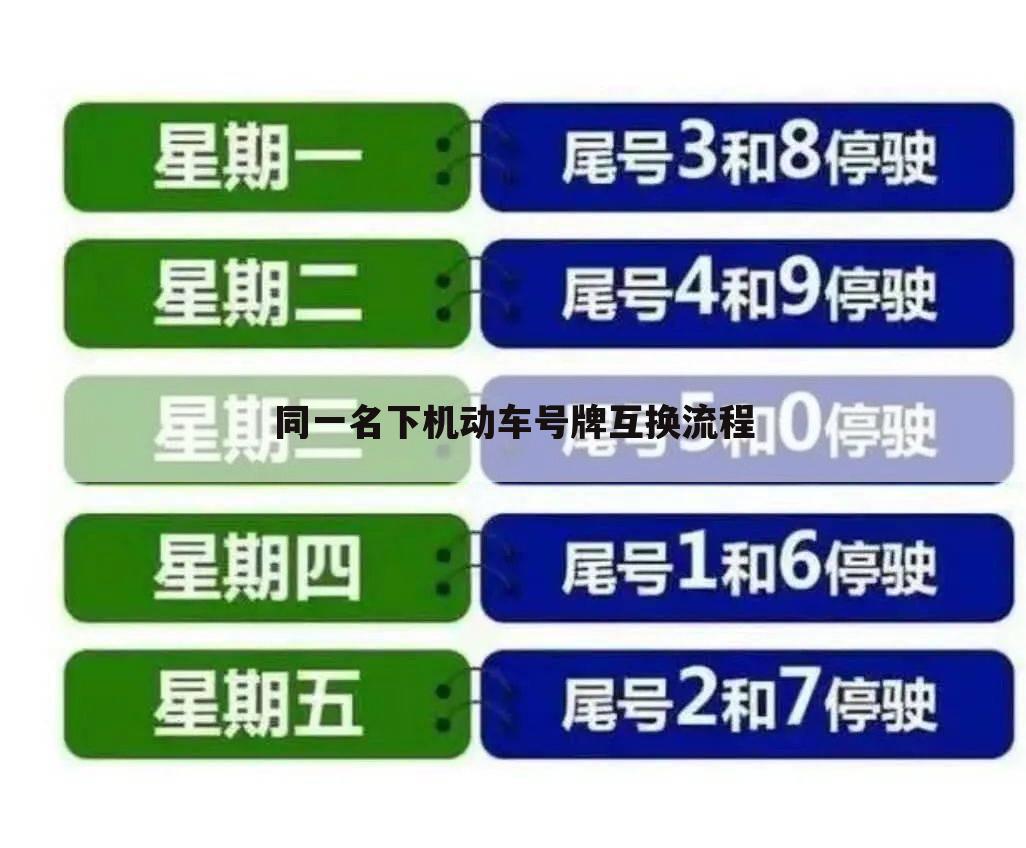 同一名下机动车号牌互换流程