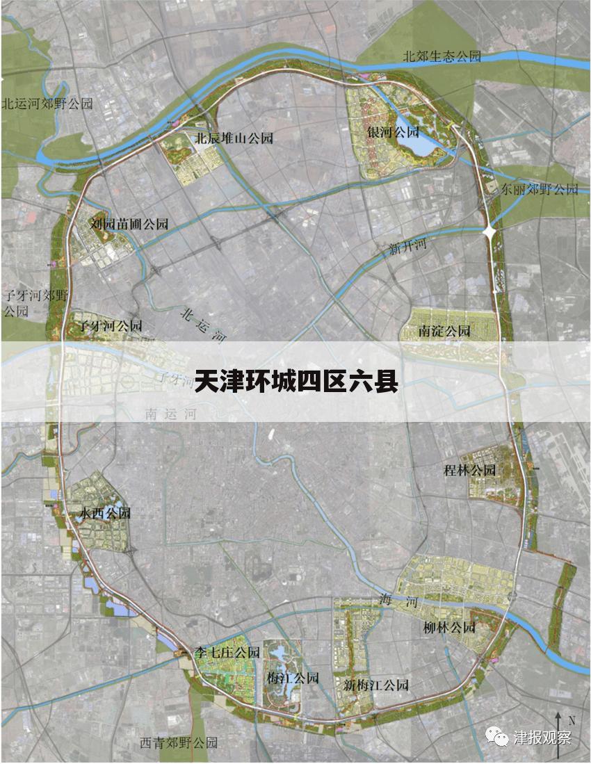 天津环城四区六县