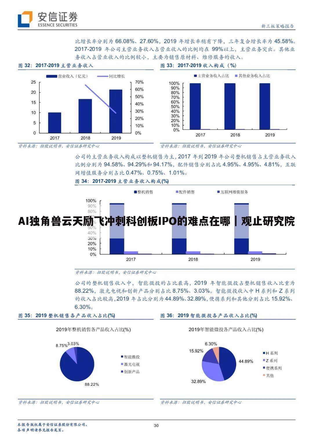 AI独角兽云天励飞冲刺科创板IPO的难点在哪|观止研究院