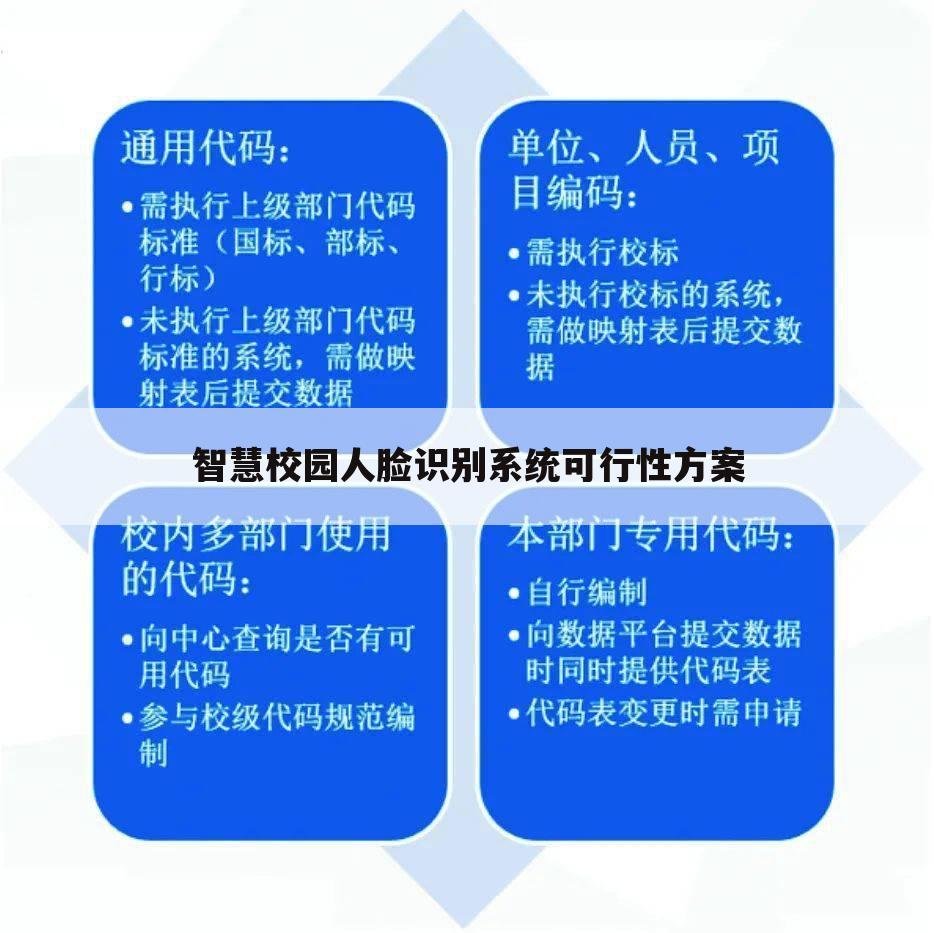 智慧校园人脸识别系统可行性方案