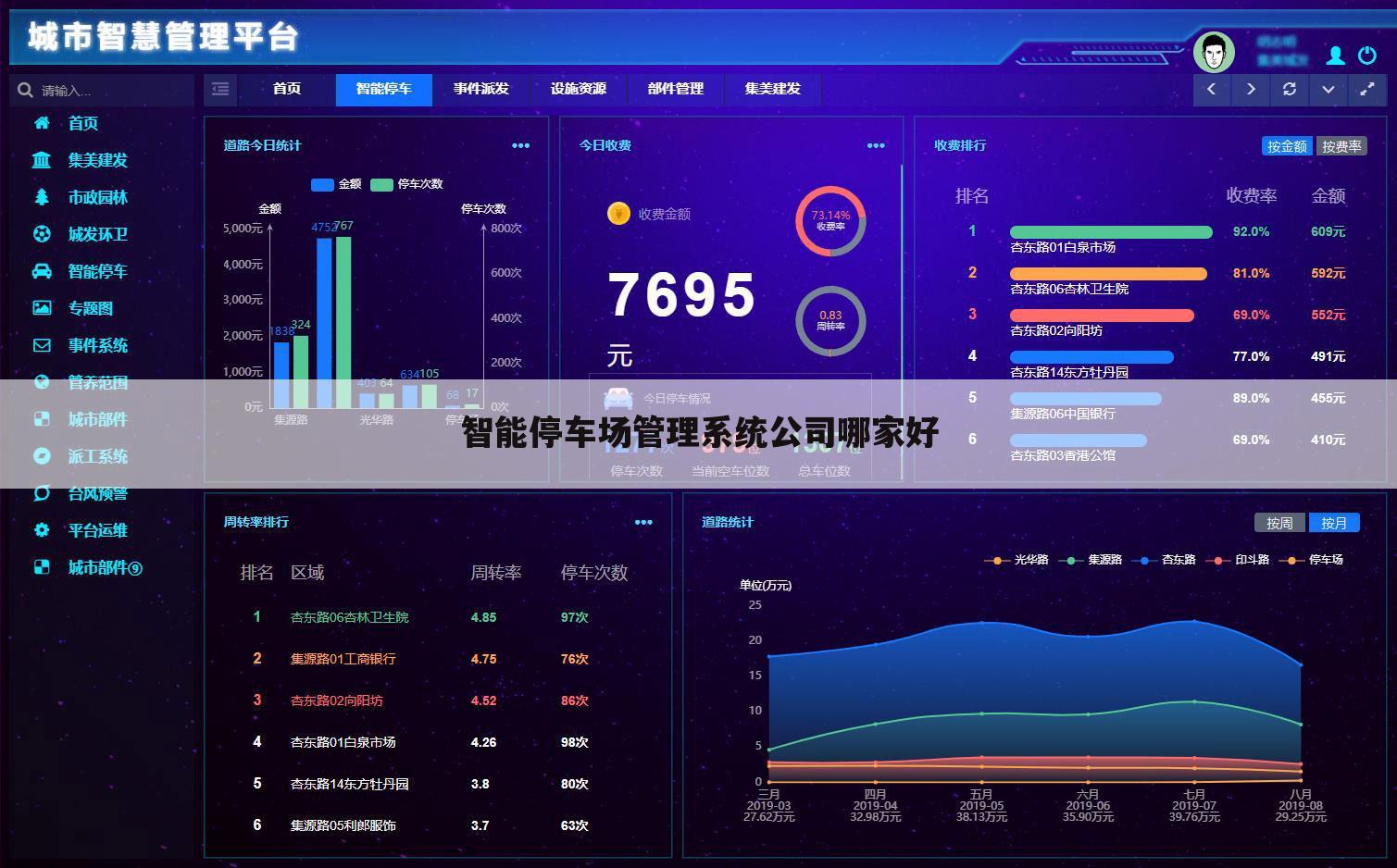 智能停车场管理系统公司哪家好